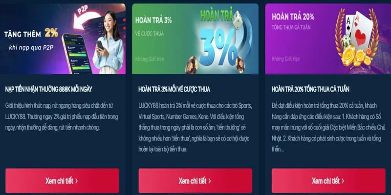 Hoàn trả hàng tuần 99win55